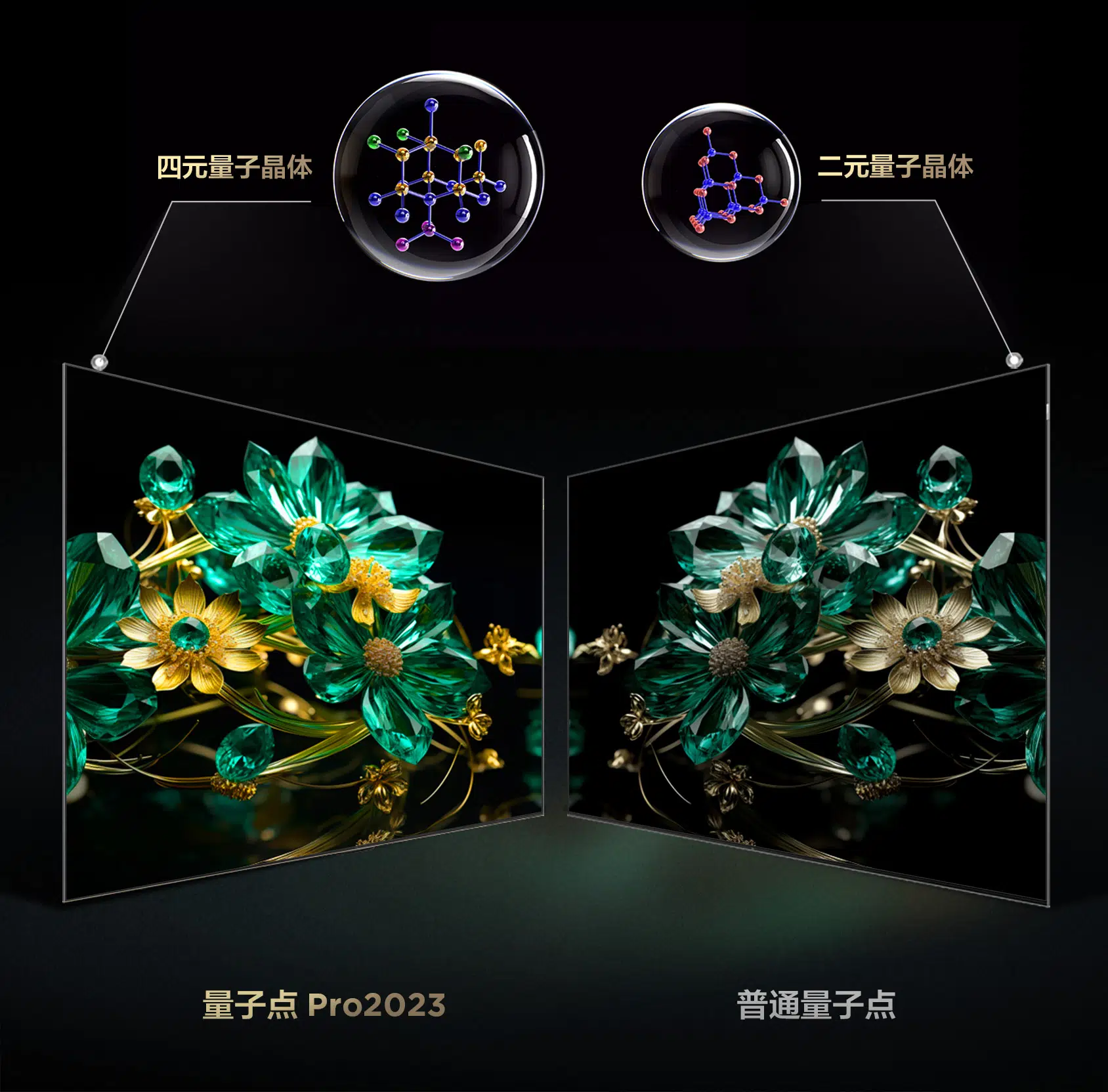 TCL 量子点2023 PRO